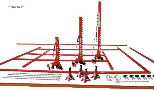 Der Storz Richtstand 77.000 Der Storz Richtstand 77.000